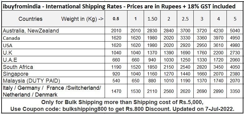 ibuyfromindia-international shipping rates-7-Jul-2022